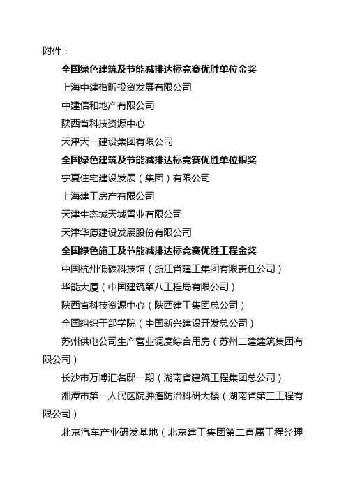 2012年度全国建设(开发)单位和工程建设项目节能减排
