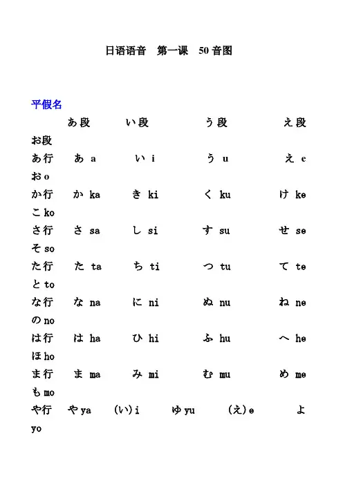 日语语音