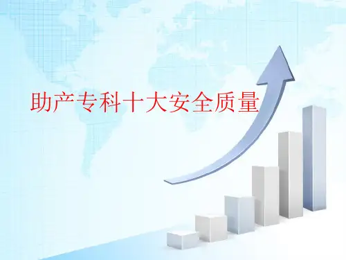 助产专科十大安全质量