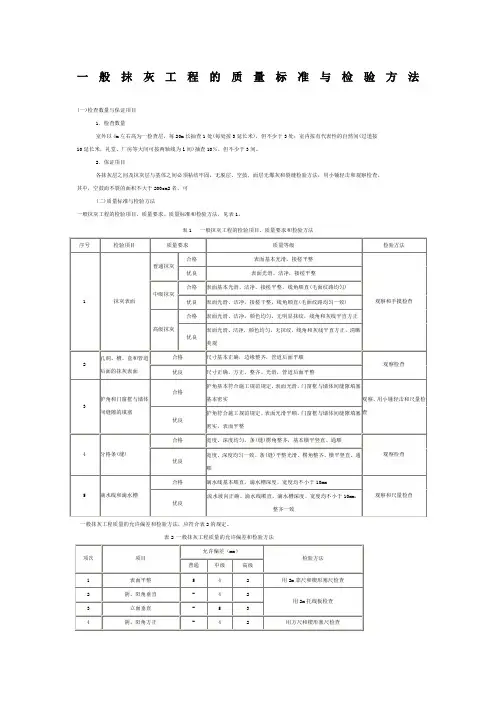 一般抹灰工程的质量标准与检验方法