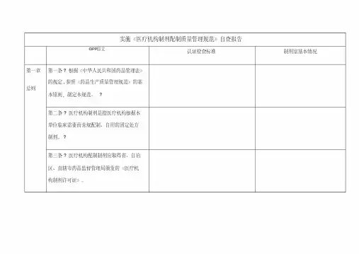 实施《医疗机构制剂配制质量管理规范》自查报告