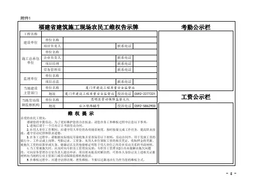 闽建筑(2016)34号附件1福建省建筑施工现场农民工维权告示牌