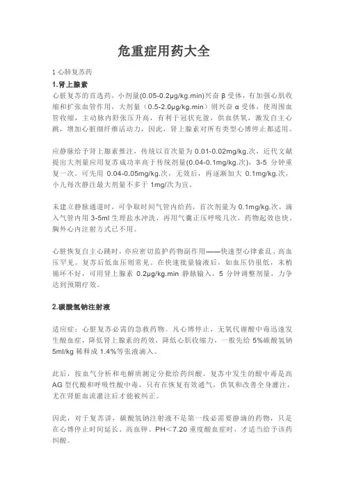 危重症用药大全