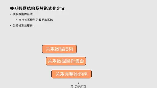 关系数据库PPT课件