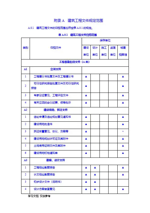 555建筑工程文件归档范围(gbt-50328-)的最新规定