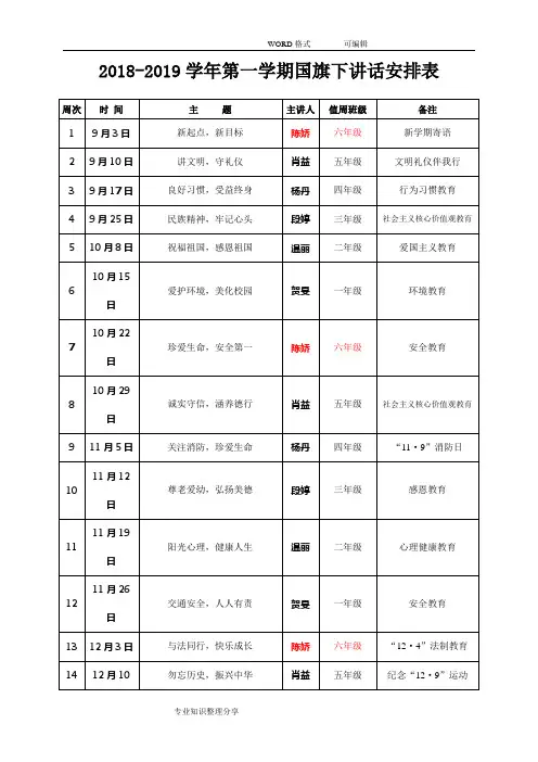 2018年秋季国旗下讲话安排表与内容