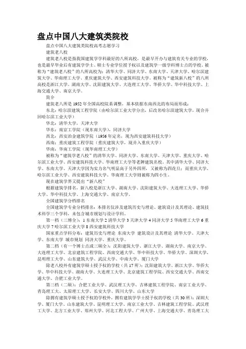 盘点中国八大建筑类院校