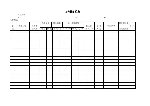 工作量汇总 表