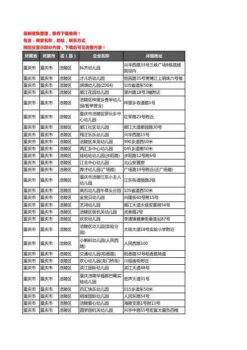 新版重庆市重庆市涪陵区幼儿园企业公司商家户名录单联系方式地址大全159家