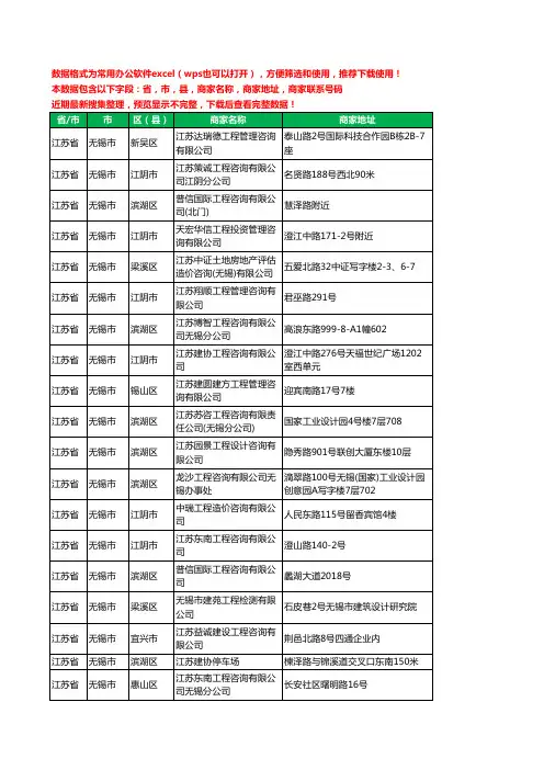 2020新版江苏省无锡市工程造价有限公司工商企业公司商家名录名单黄页联系电话号码地址大全61家