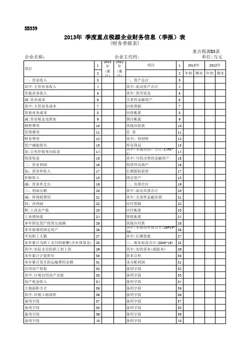 季度重点税源企业财务信息(季报)表