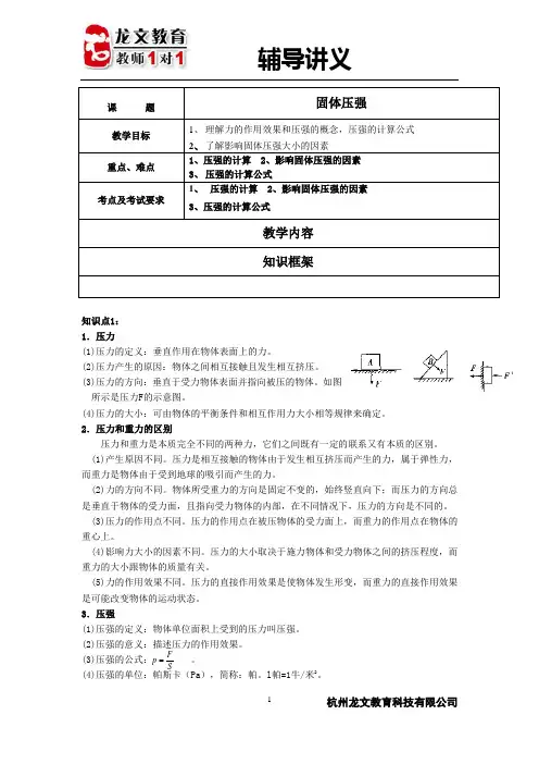 固体压强讲义