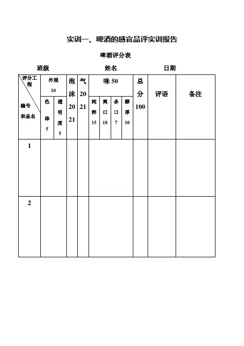 食品生物技术《啤酒的感官品评实训报告模板》