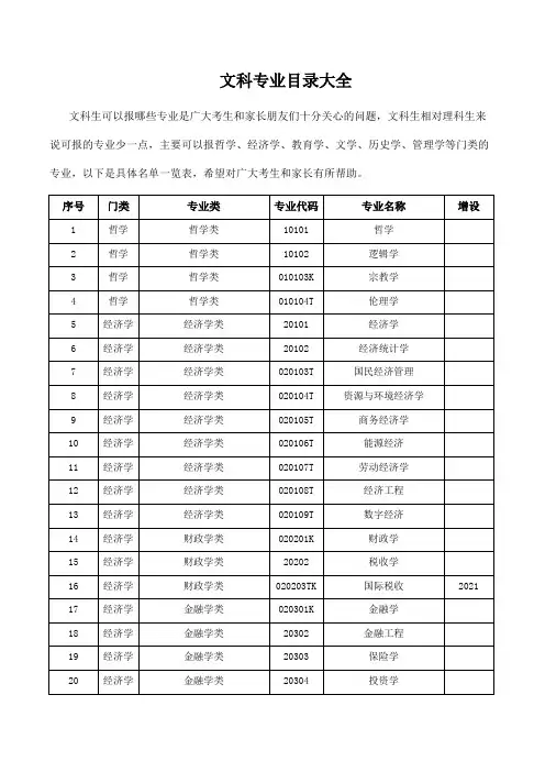 文科专业目录大全