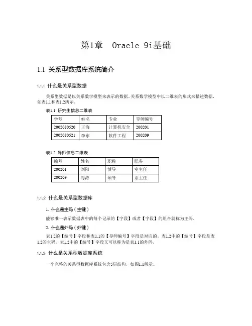 【专业文档】oracle基础.doc