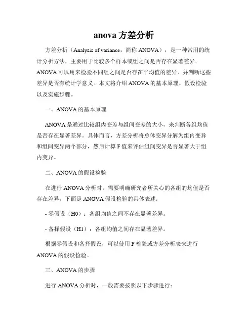 anova方差分析