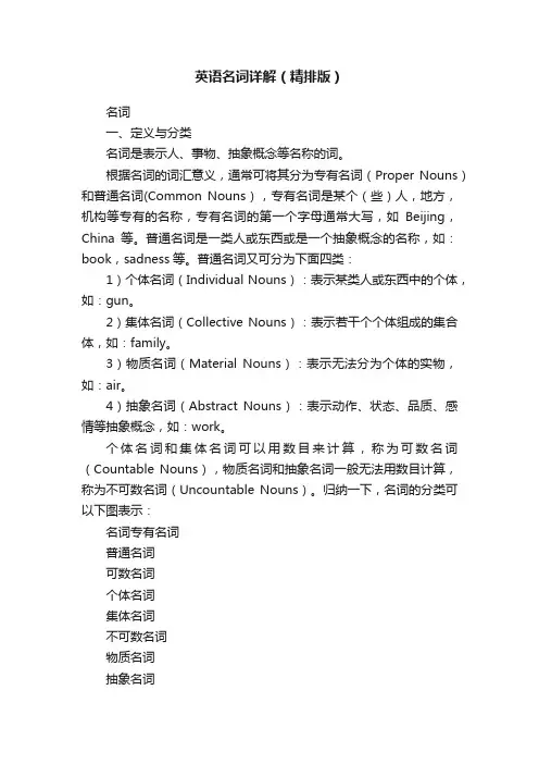 英语名词详解（精排版）