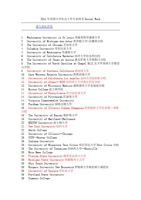 全美社会工作排名