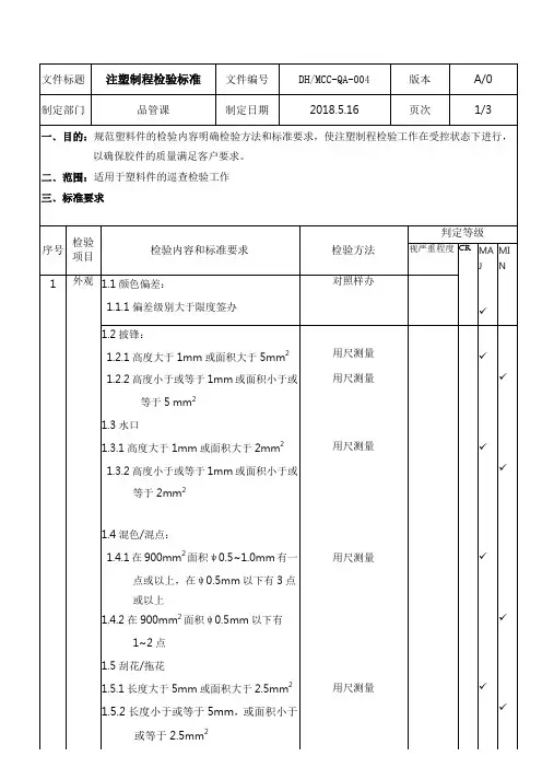 注塑制程检验标准