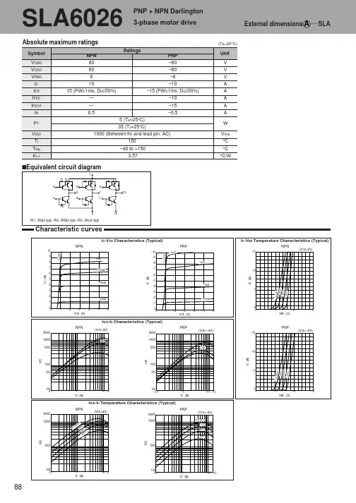 SLA6026中文资料