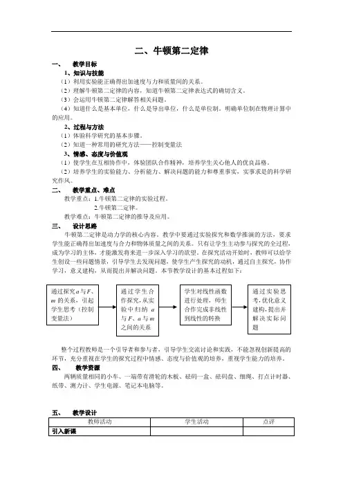 人教版必修一4.3《牛顿第二定律》WORD教案2