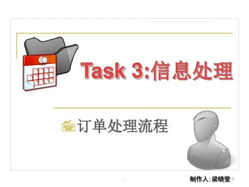 订单处理流程PPT课件