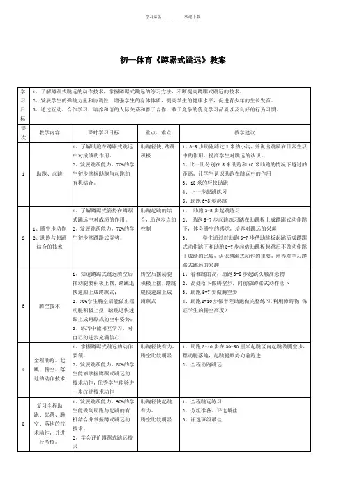 初一体育《蹲踞式跳远》教案