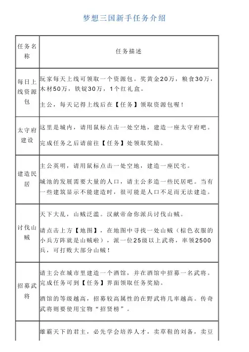 梦想三国新手任务介绍