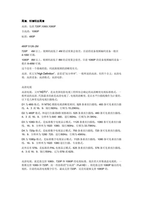 高清、标清和全高清