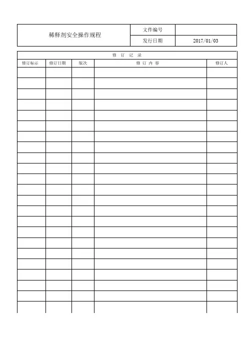 稀释剂安全操作规程