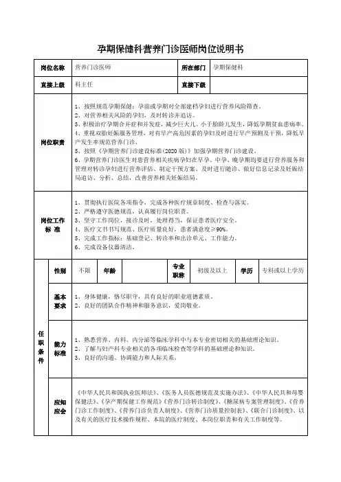 孕期保健科营养门诊医师岗位说明书