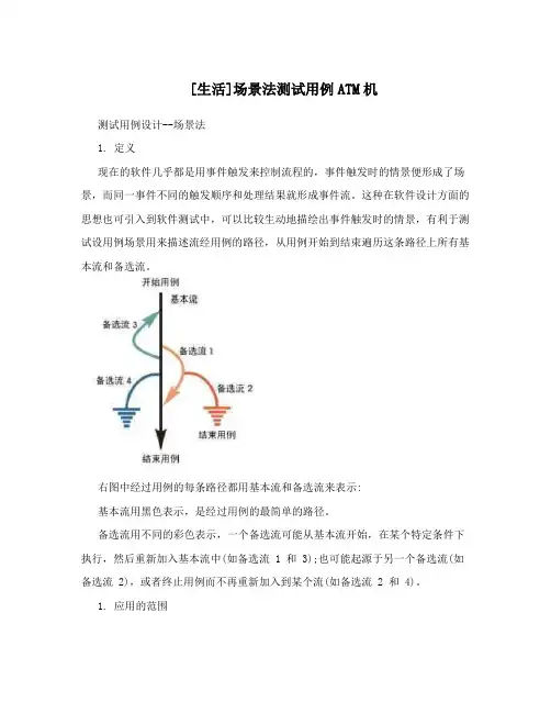 [生活]场景法测试用例ATM机
