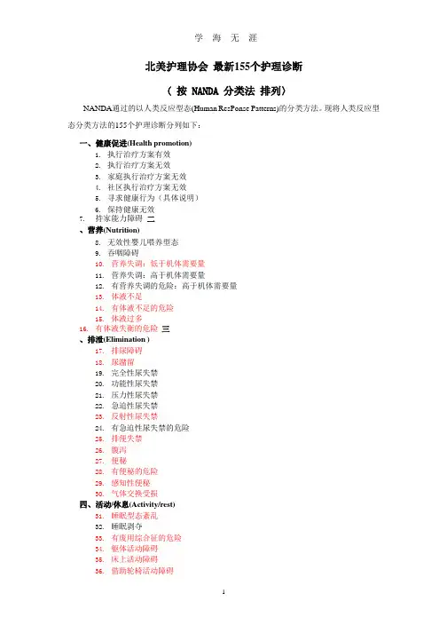 北美护理协会  最新155个护理诊断.pptx