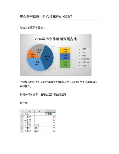 【Excel教程】复合条形饼图