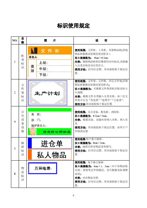 6S管理-标识模板使用说明