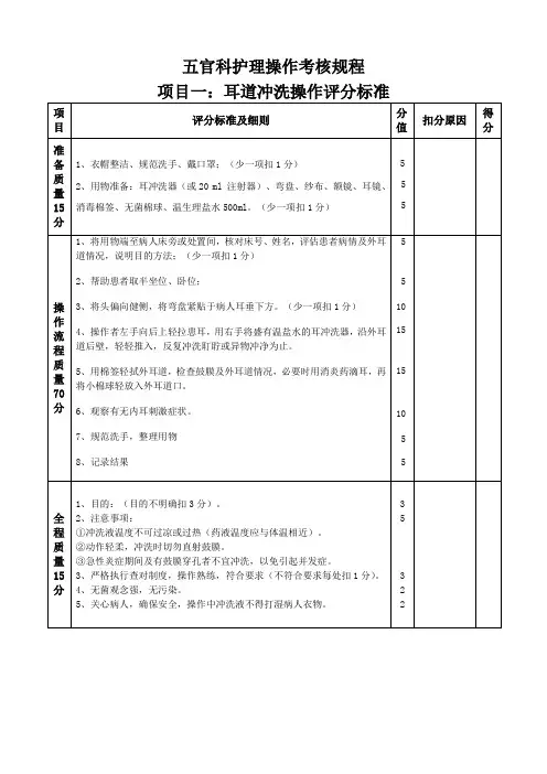 五官科操作评分标准