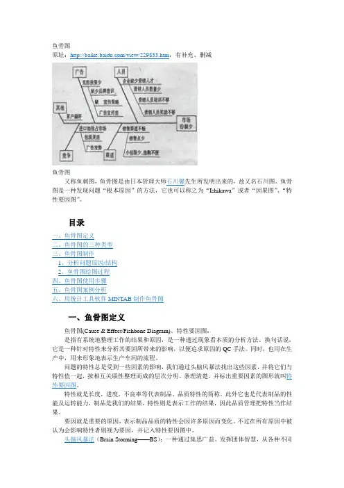 鱼刺图
