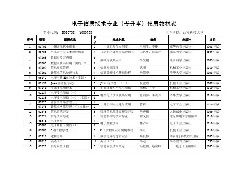 电子信息技术专业(专升本)使用教材表