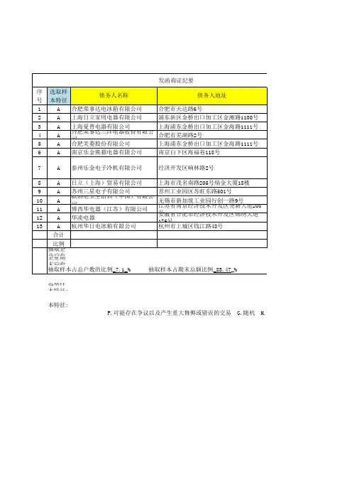 往来函证汇总表