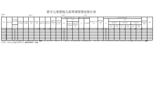 留守儿童困境儿童周调度情况统计表