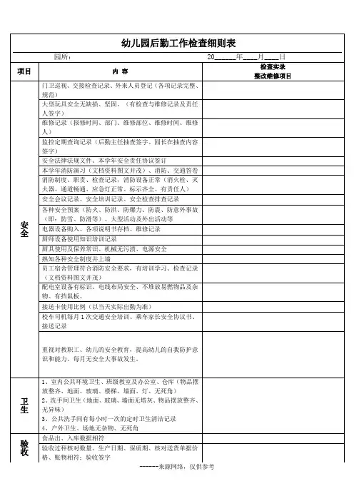 幼儿园后勤工作检查细则表