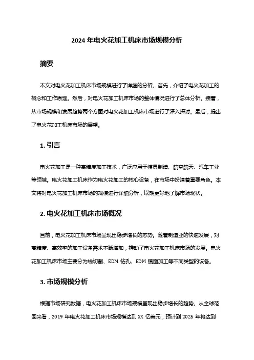 2024年电火花加工机床市场规模分析