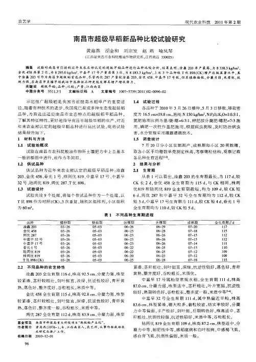 南昌市超级早稻新品种比较试验研究