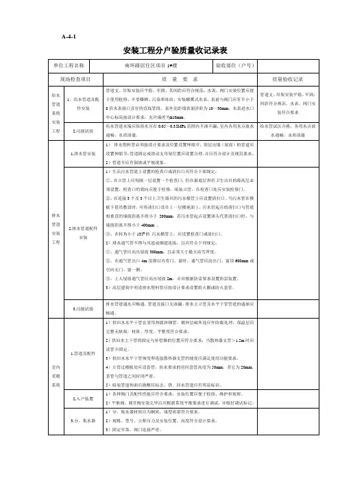 江苏省分户验收表格