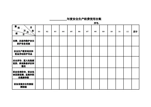 2020年度安全生产经费使用台账、使用计划、保险台账、获赔记录