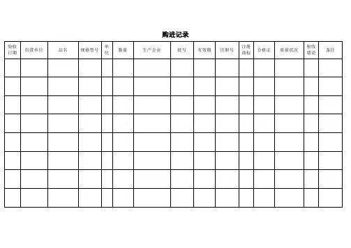 质量管理记录