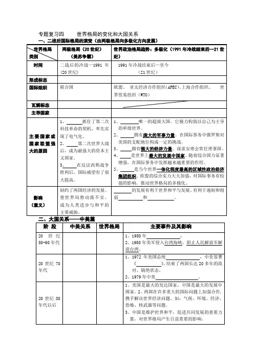 大国关系与国际格局