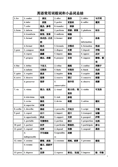 词根的总结
