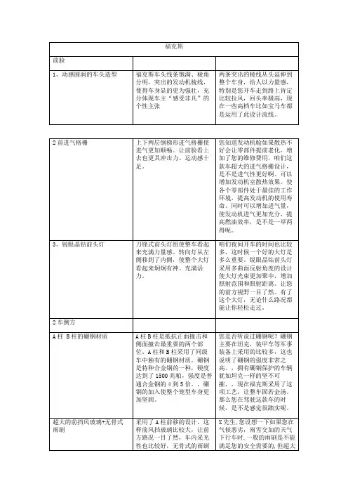 福克斯六方位