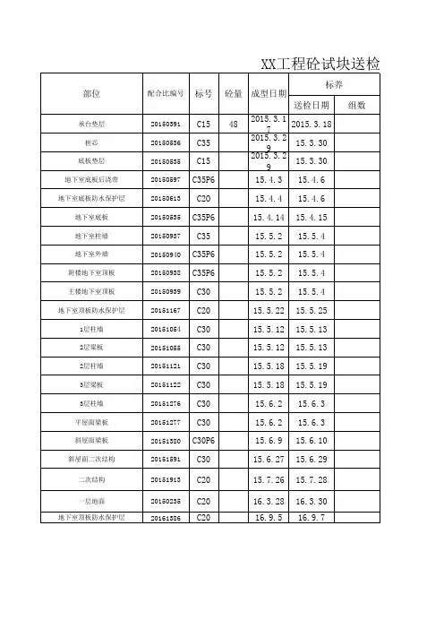 砼试块送检记录